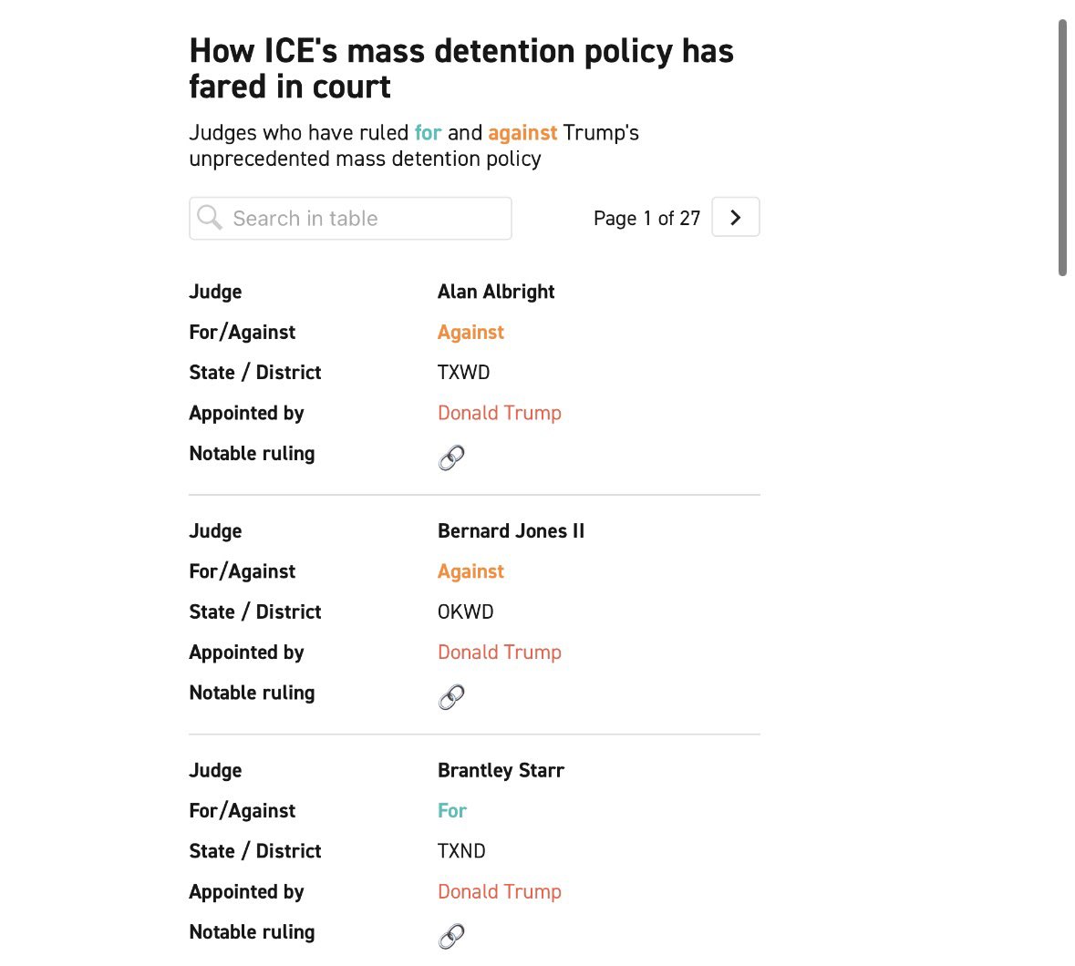 Kyle Cheney tweet media