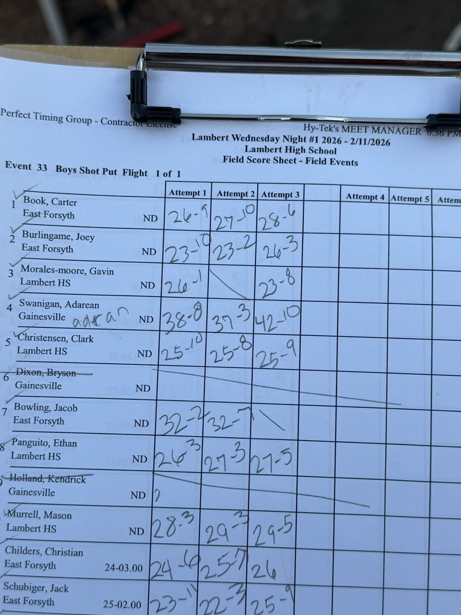 Adswanigan's tweet photo. First high school meet. Did good and got more to improve on.
@CoachD_GVL https://t.co/ZpCWHYLRte