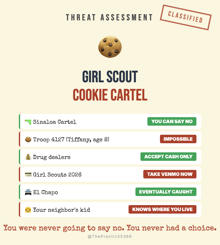 <a href="/erosbrousson/">Éros Brousson</a> Official threat assessment confirms what we already knew.

You were never going to say no. You never had a choice. 🍪