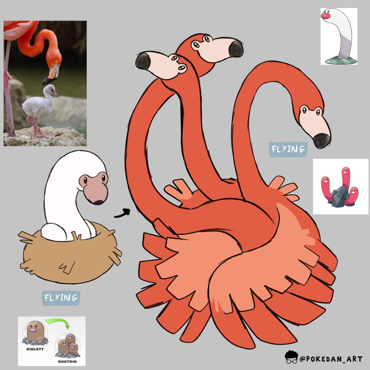 Flamingo Trio! 🪹🦩 #WIP 
A convergent form of Diglett/Wiglett or an entire original evolution line? One thing is for sure: when this bird evolves, it's always a trio 👀

Available soon!

#Pokemon #Fakemon #Art