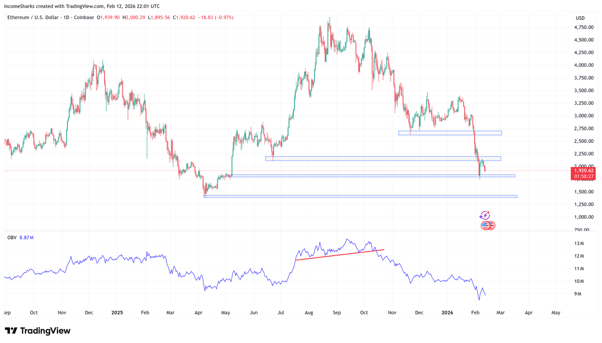 IncomeSharks tweet media