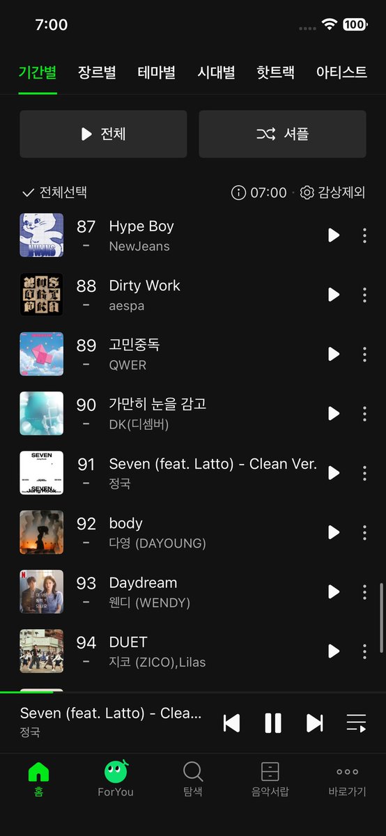 프리징  해제전  7시
세븐  탑백     91위  🚨🚨  
안정적인  차트인을  위하여   매시간꼭 1-2회  들어주세요 🙏🏻🙏🏻

#함께_스밍해요_아미
#Seven  #JungKook
#AlwaysWithBTS