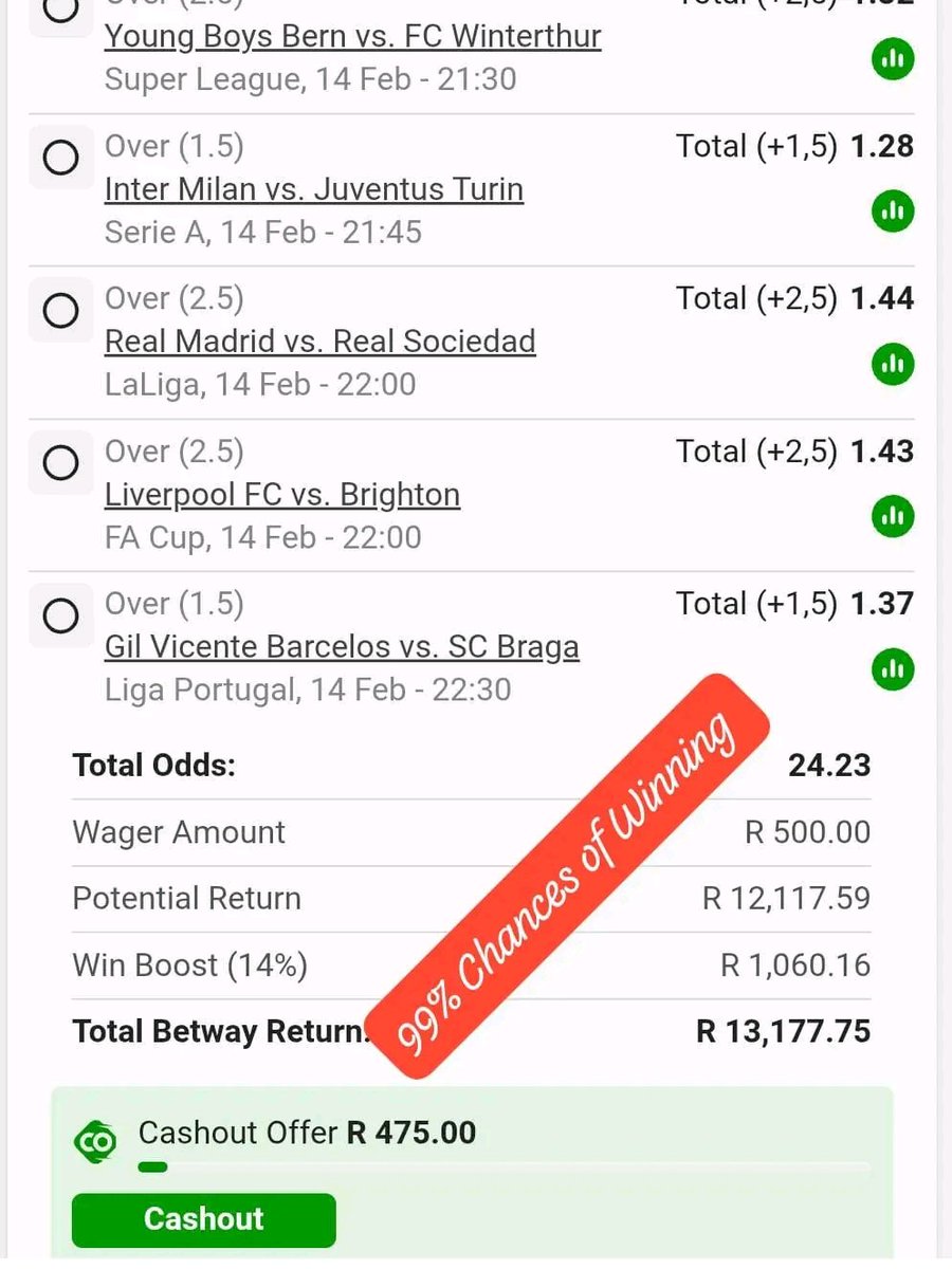 BETWAY🔥KILLER tweet media