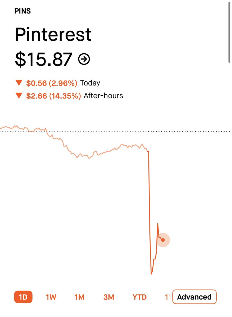 Pepe Invests tweet media