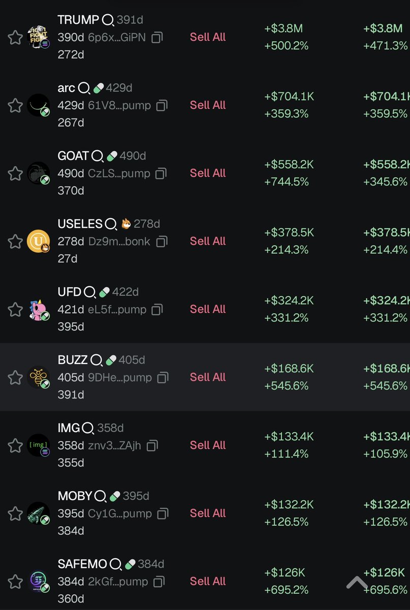 You keep jeeting, a wallet that looks like this is accumulating. Silly business