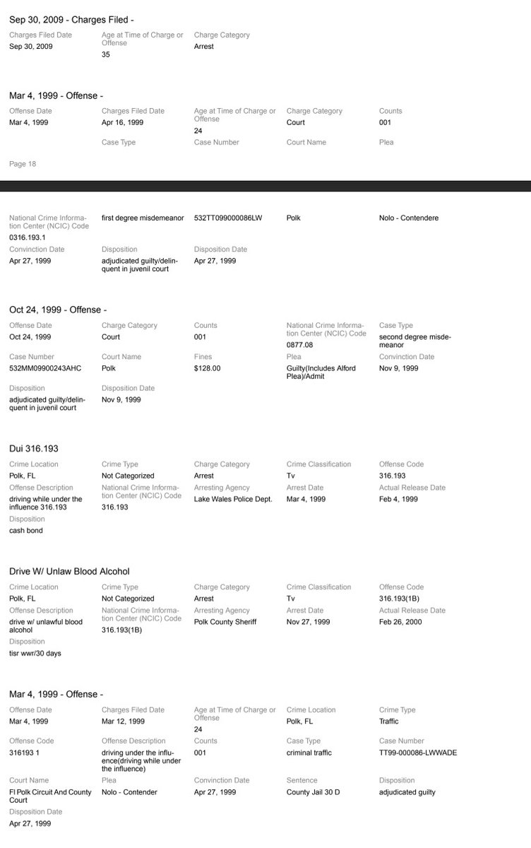 Need your help in EXPOSING a criminal!

Here's more on the guy who tried to dox our owner, his wife and their little girls.  

And now it all makes sense why he's so anti-cop.  The dude has a criminal record that includes getting smashed and driving.... and even theft from