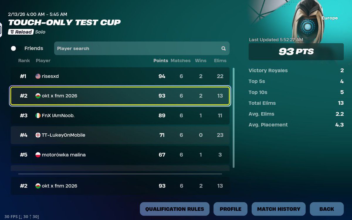 250$, 1 point off 375$ 🤑