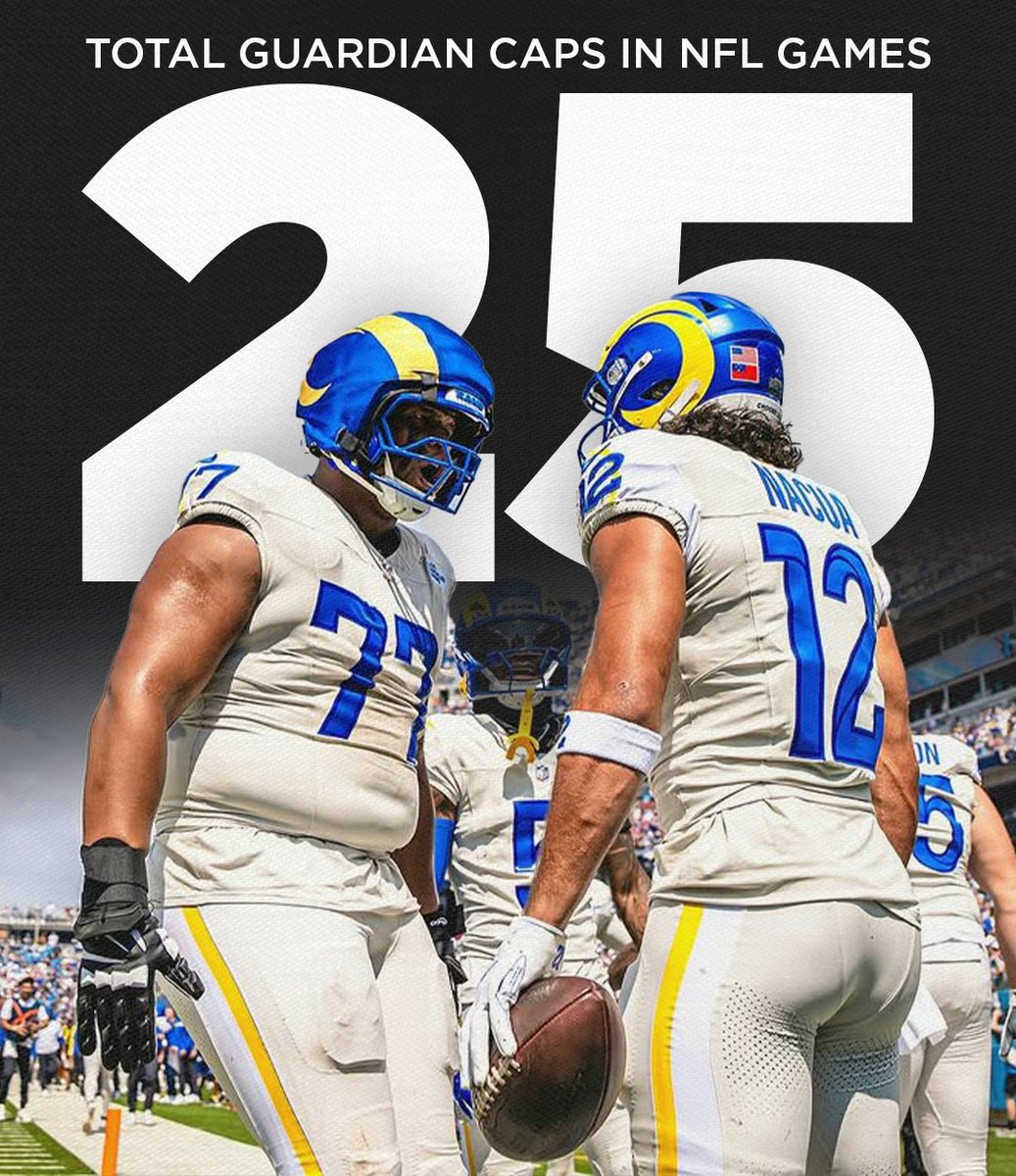 Guardian Caps tweet media