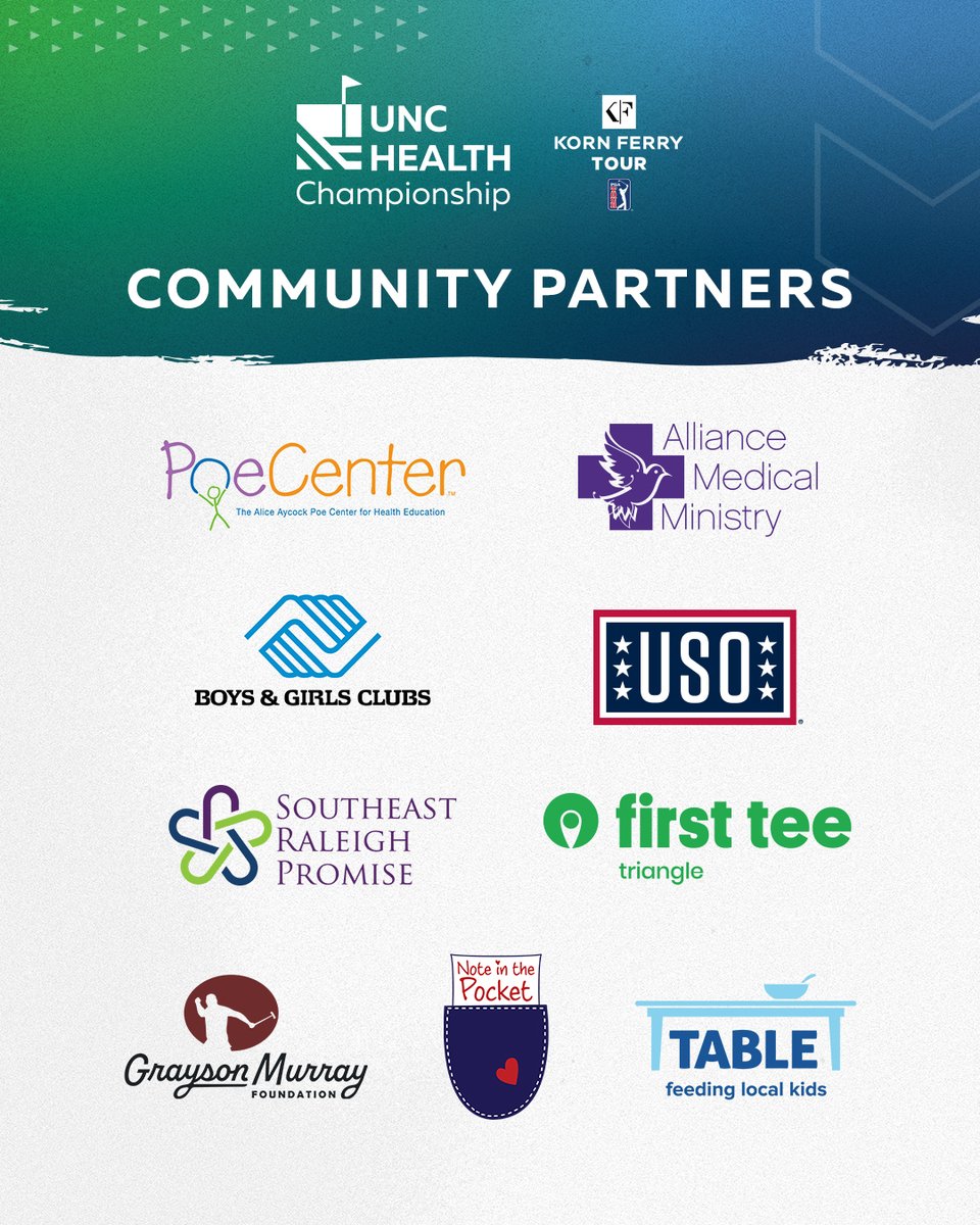 UNC HEALTH Championship tweet media