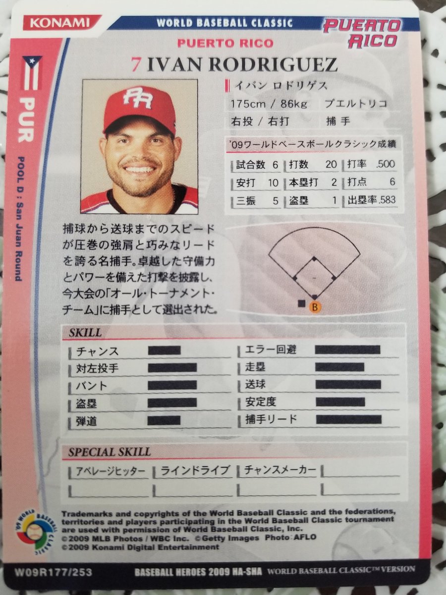 BBH特別編今日の1枚はイバン・ロドリゲス(プエルトリコ)です
