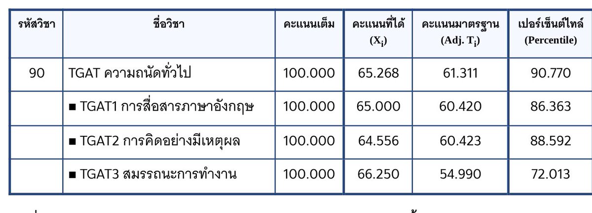 ⋆˚✿˖ maywa tweet media