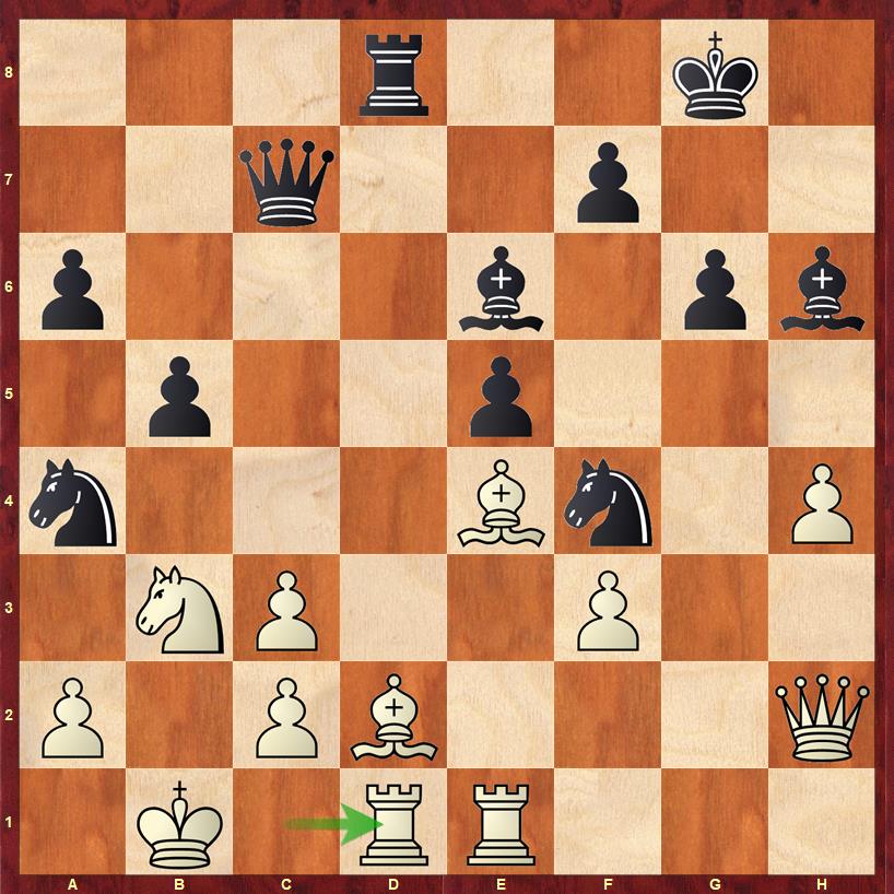 The Zugzwang Blog - Daniel Muñoz tweet media