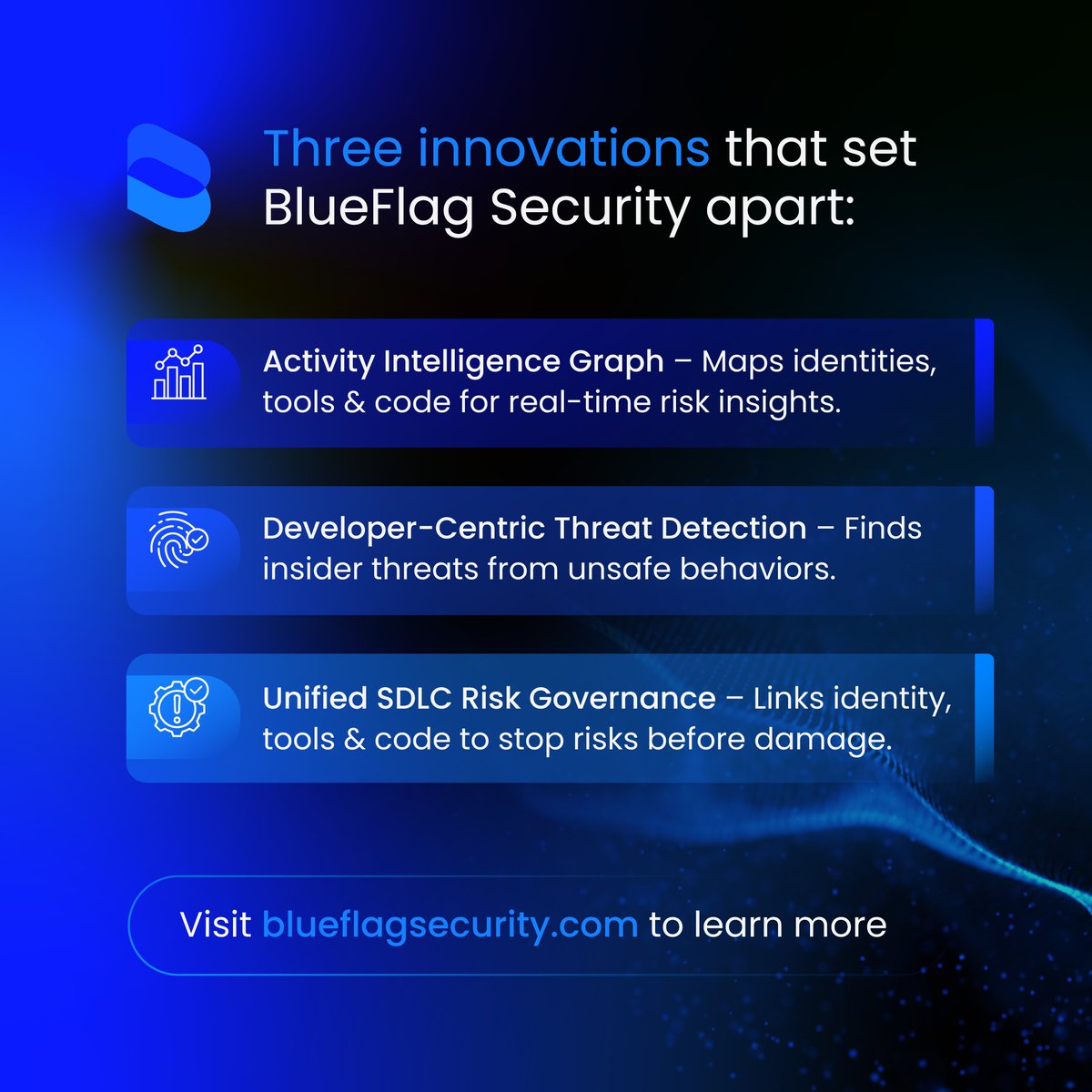 BlueFlag Security tweet media