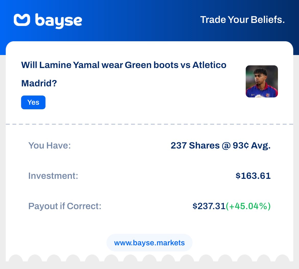 olalekan09_'s tweet photo. Everywhere green 🤑🟢👟. #bayse @baysemarkets https://t.co/G5OIn17tZ4