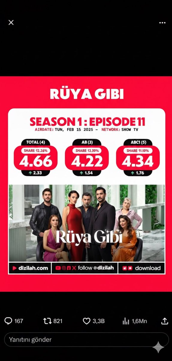 Manifestimiz hazır kızlar herkes alsın kabul etsin onaylasın napıyorsa dkdkdk 🍀🤞🏻🎱 777 #RüyaGibi