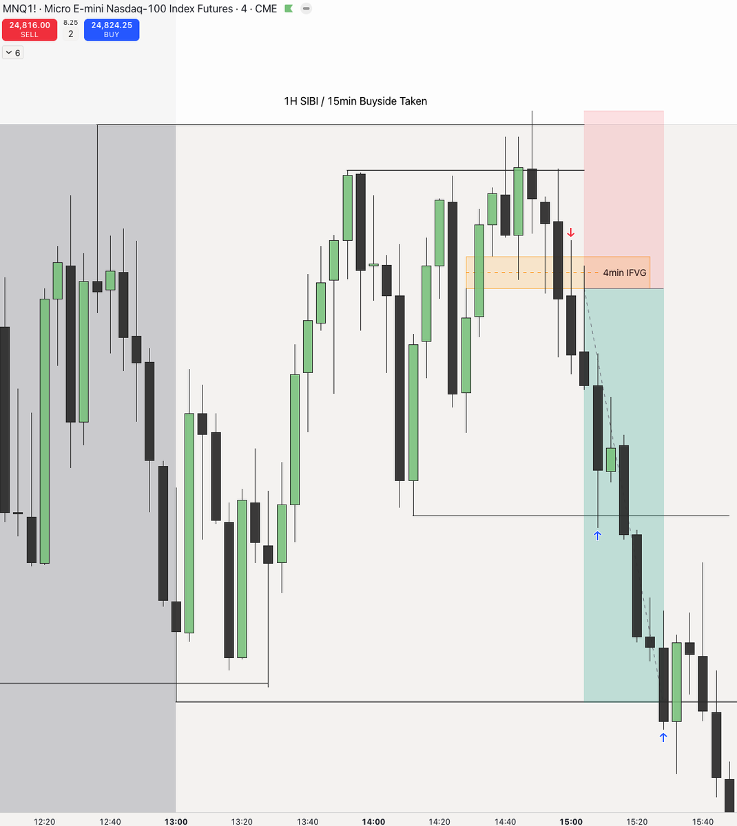 Trader Diego tweet media