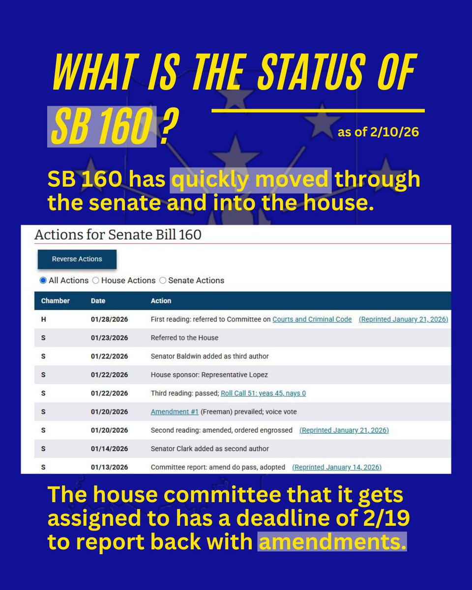 Indy Mask Bloc tweet media