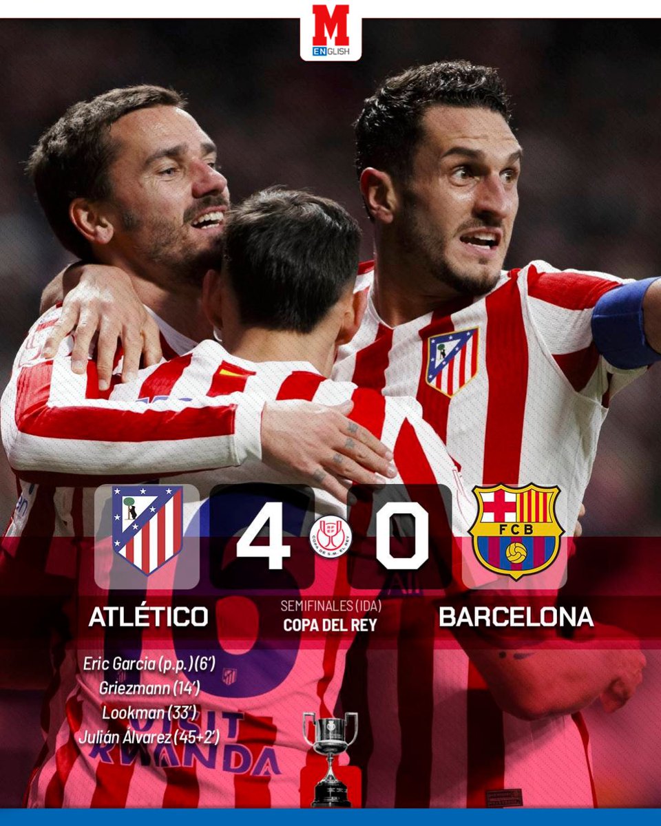 BARCELONA ON THE BRINK OF ELIMINATION! 🚨🔥 Atlético de Madrid dominates ...