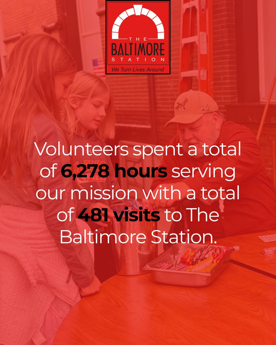 Baltimore Station tweet media