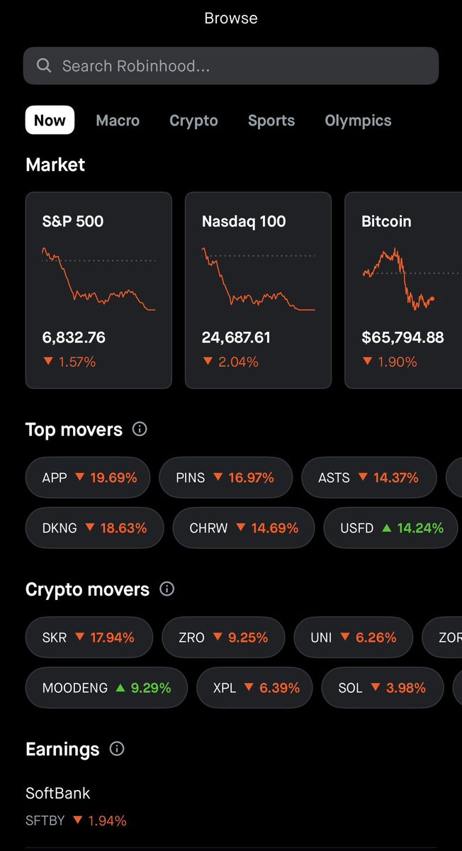 The Wheelie Investor tweet media