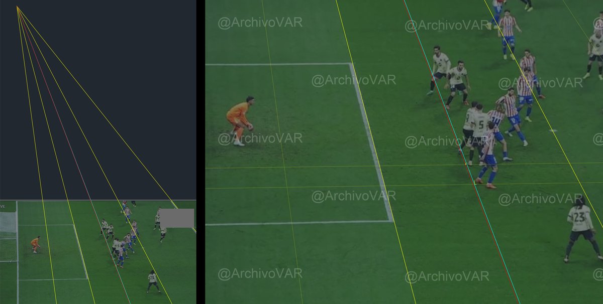 Archivo VAR tweet media