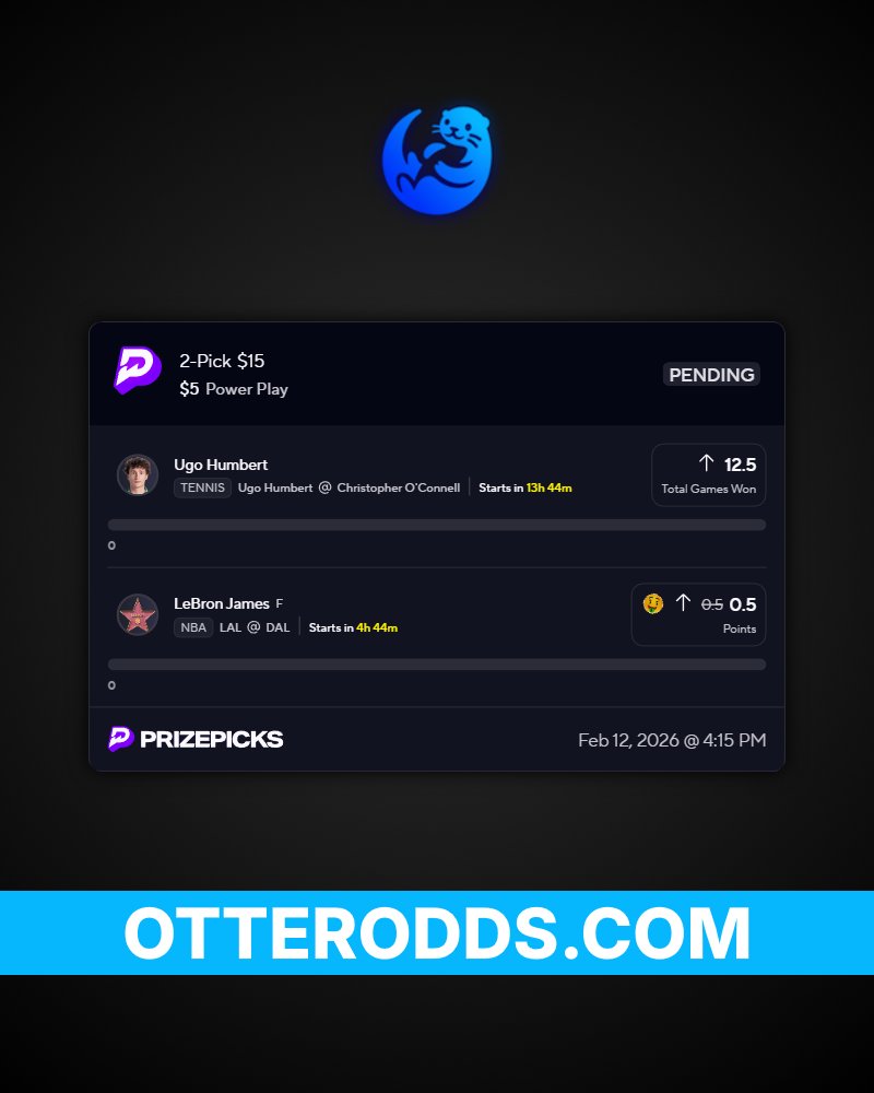 Otter Odds tweet media