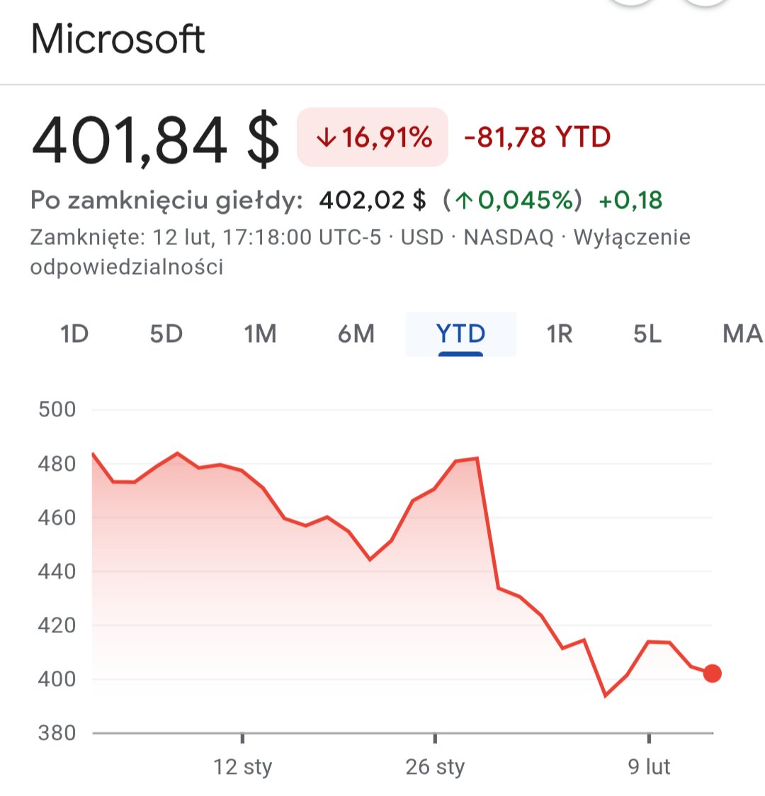 Bartek Piech tweet media