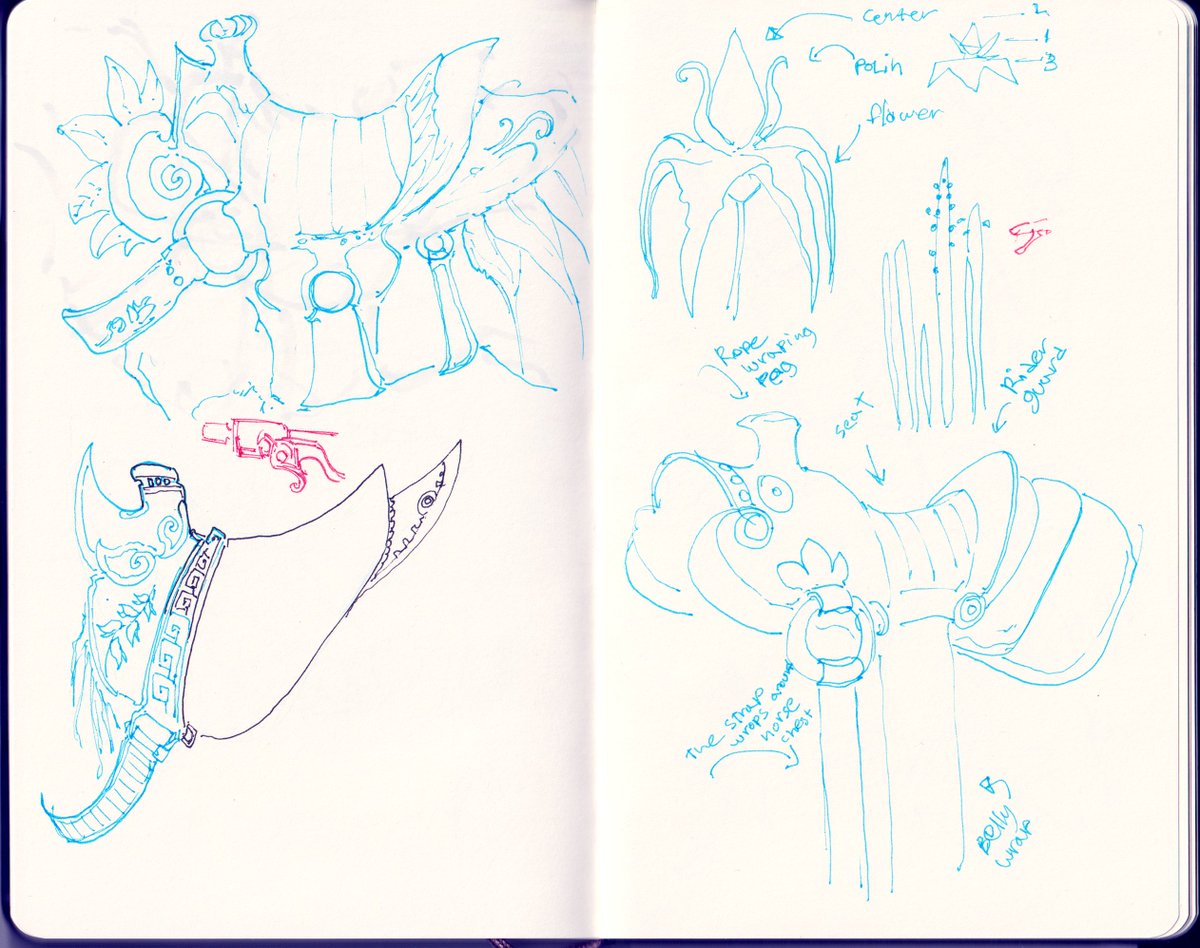 seyart💀🚀 tweet media