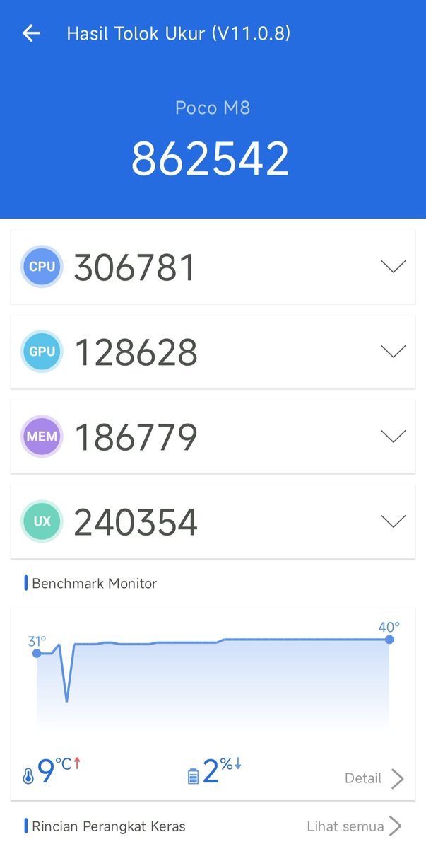 wandyazhe91's tweet photo. Status POCO M8 Series (POCO M8 5G &amp; POCO M8 Pro 5G) sampai saat ini masih belum dirilis &amp; dijual resmi di Indonesia.

Unit yang digunakan untuk test &amp; review merupakan unit Global yang dikirimkan oleh POCO Global. https://t.co/d6vPttiK19