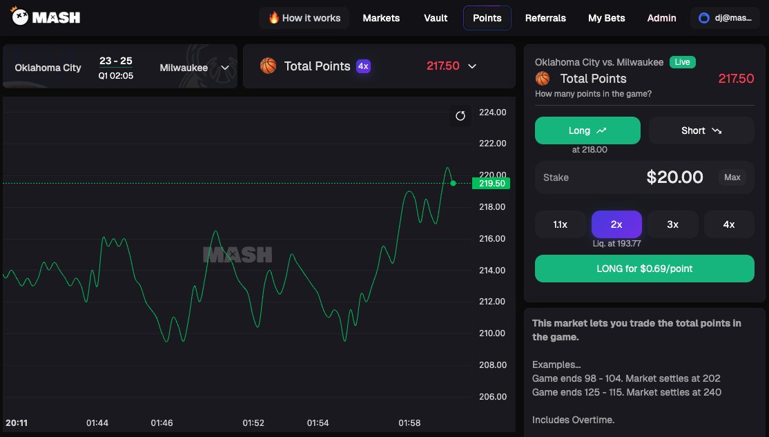 if you bettin ball bet ball like this