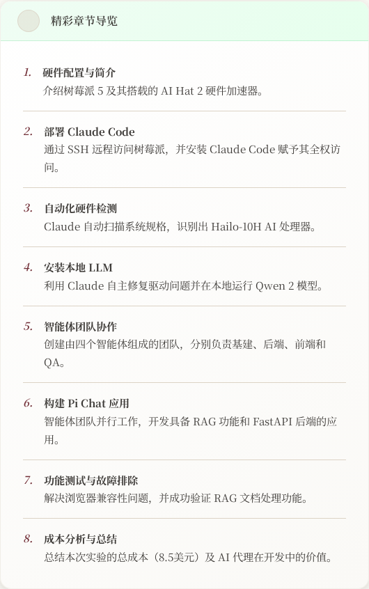 li_ez38898's tweet photo. (2/2)

核心要点：
1、Claude Opus 4.6通过SSH远程控制Raspberry Pi 5，自动检测AI Hat 2硬件并安装本地LLM。
2、四代理团队并行开发"Pi Chat"应用：研究硬件、搭建RAG向量数据库、构建前端、QA部署，全程自动化。
3、最终成果：本地语音+文档上传+AI对话系统，成本仅$8.50，实现零手动干预的边缘AI部署。