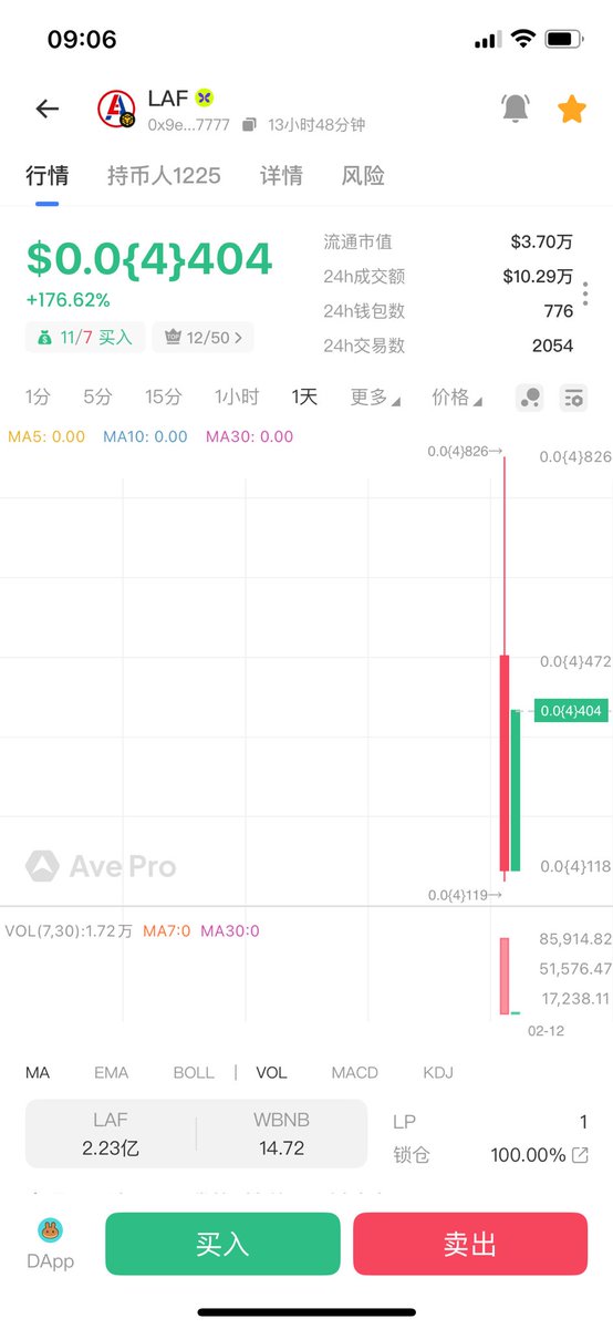 LAF拉菲新蝴蝶协议 tweet media