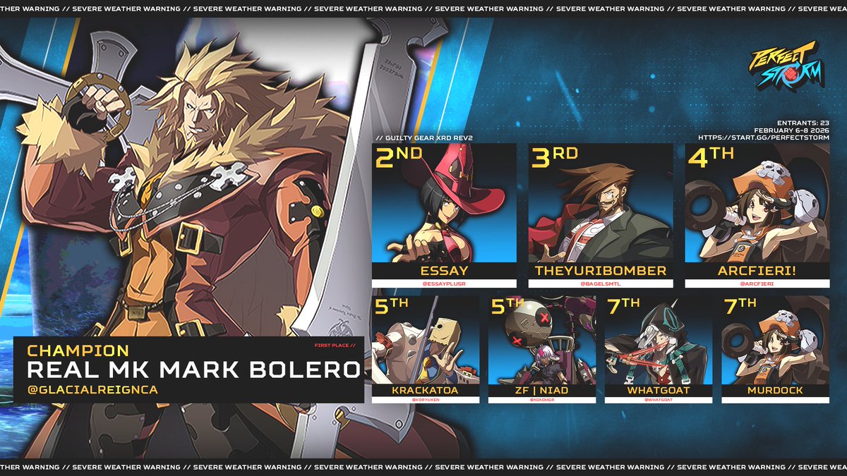 Perfect Storm tweet media