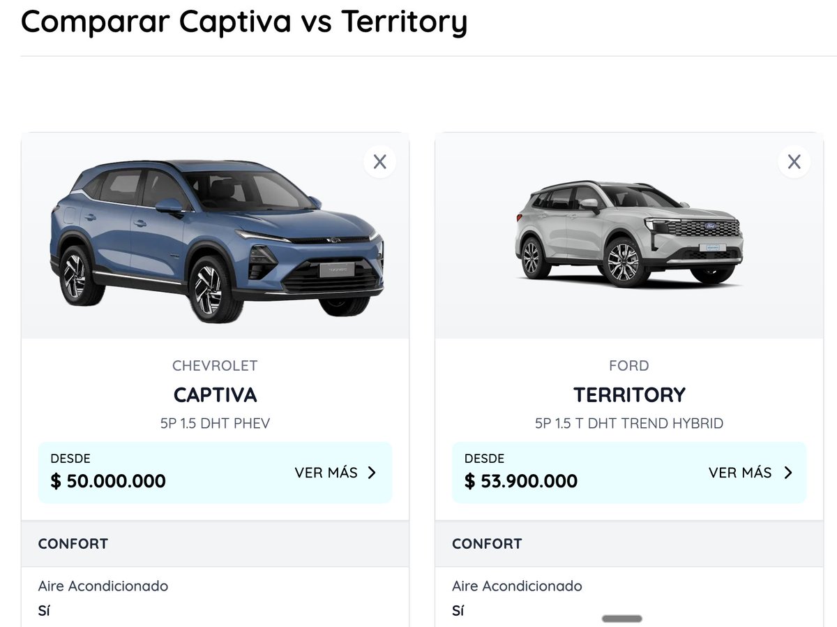 elcerokm.com 🚙 tweet media