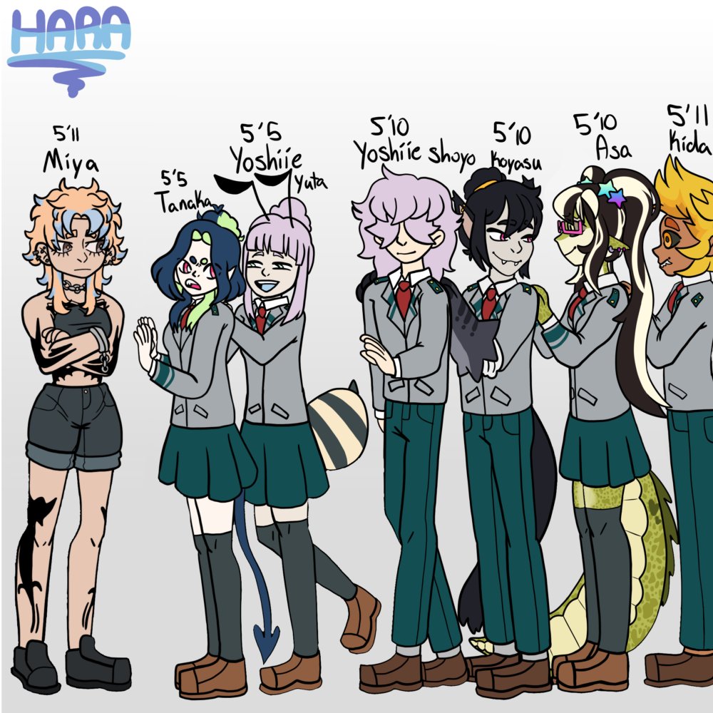 FeralFailure's tweet photo. University class C the third hero course Line up!  Just a silly bnha au where it's a university and the plot takes all 3 years of study instead of 1 school year! Tanaka is the main character in this AU! #bnha #bokonoheroacadamia #bnhaoc #oc #originalchacter https://t.co/Etg87wdbG0