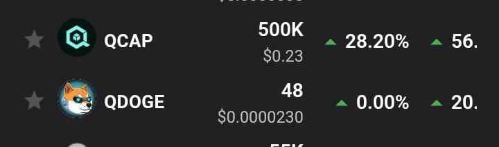 QCAP 500K TOUCHED. 1M LOADING...

The community is stacking $Qcap for a reason. 

<a href="/Qubic_Capital/">Qubic Capital</a> levels the playing field, giving small holders the same passive income opportunities as whales through $Qubic smart contract shares.

Who else is stacking?