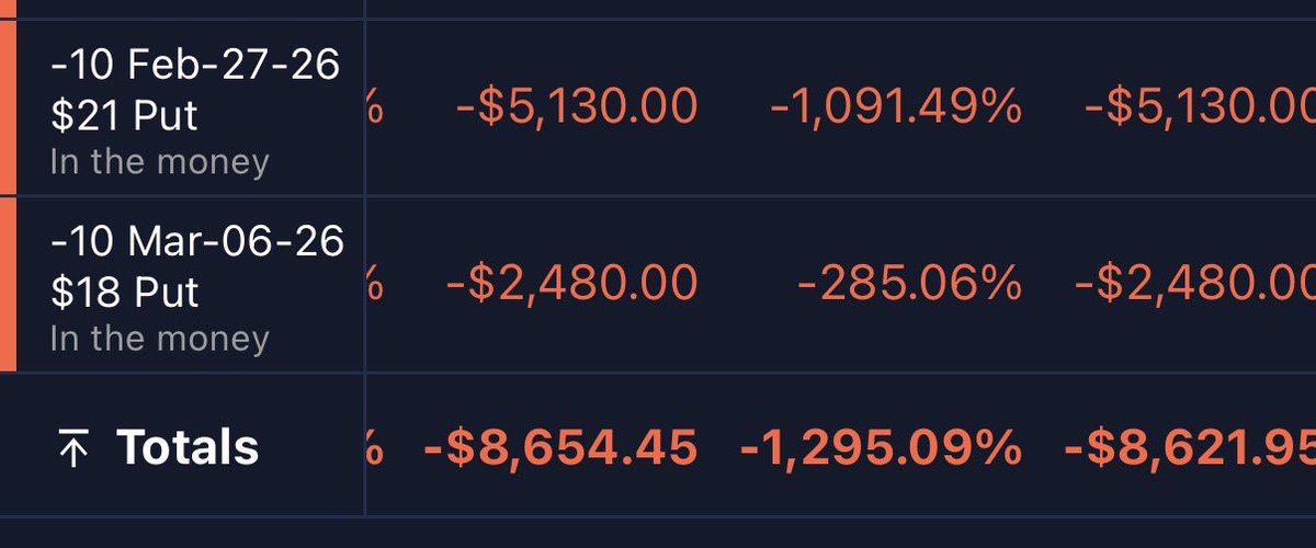 Drug Money Capital ™️ tweet media