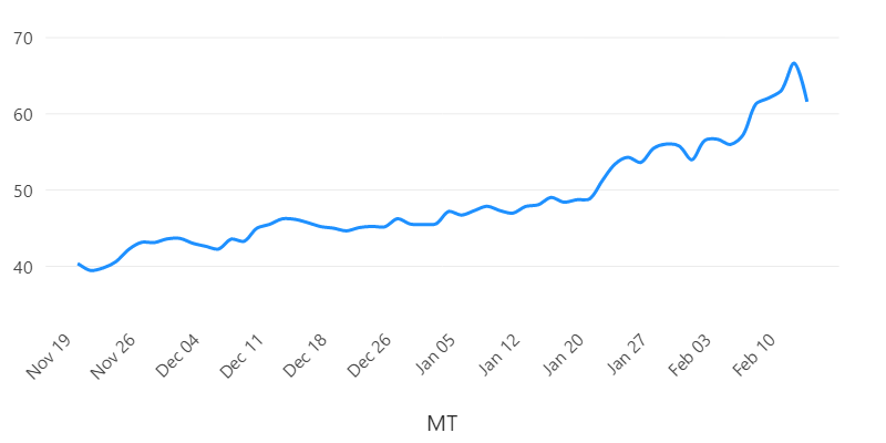 MoneyAlgo tweet picture