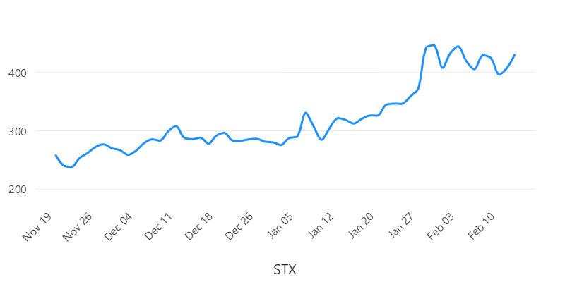 MoneyAlgo tweet picture