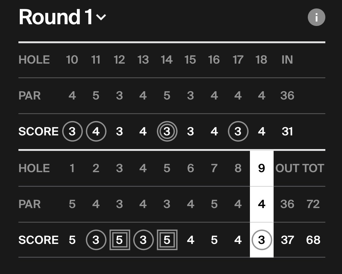 Rory Tracker tweet media