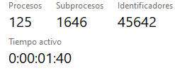 weikizz_'s tweet photo. La diferencia entre un Windows "stock" y uno bien Tweakeado es ABISMAL. 📉

✅ -54% de procesos activos.
✅ -40% de identificadores (handles).
✅ Menos latencia, más FPS.

Y lo mejor: Sin usar Windows de terceros. Todo bajo una instalación oficial y limpia. 🛠️🔥 https://t.co/fYrhCppEgt