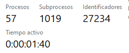 weikizz_'s tweet photo. La diferencia entre un Windows "stock" y uno bien Tweakeado es ABISMAL. 📉

✅ -54% de procesos activos.
✅ -40% de identificadores (handles).
✅ Menos latencia, más FPS.

Y lo mejor: Sin usar Windows de terceros. Todo bajo una instalación oficial y limpia. 🛠️🔥 https://t.co/fYrhCppEgt