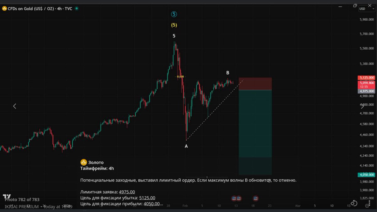 putinhuilo100's tweet photo. @AshCrypto https://t.co/93B3RYBlZU