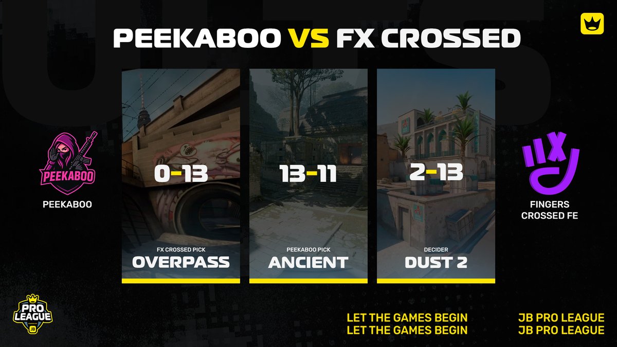 JB Pro League tweet media