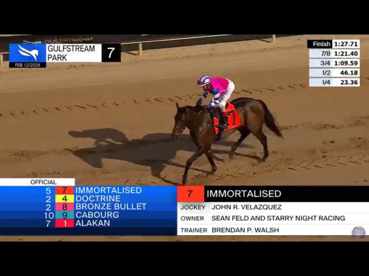 Horse Racing FanSite tweet media