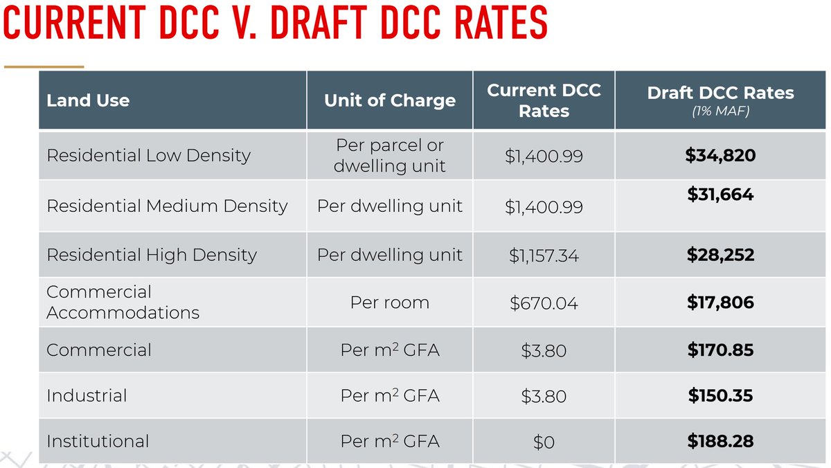 daviskyle.bsky.social tweet media
