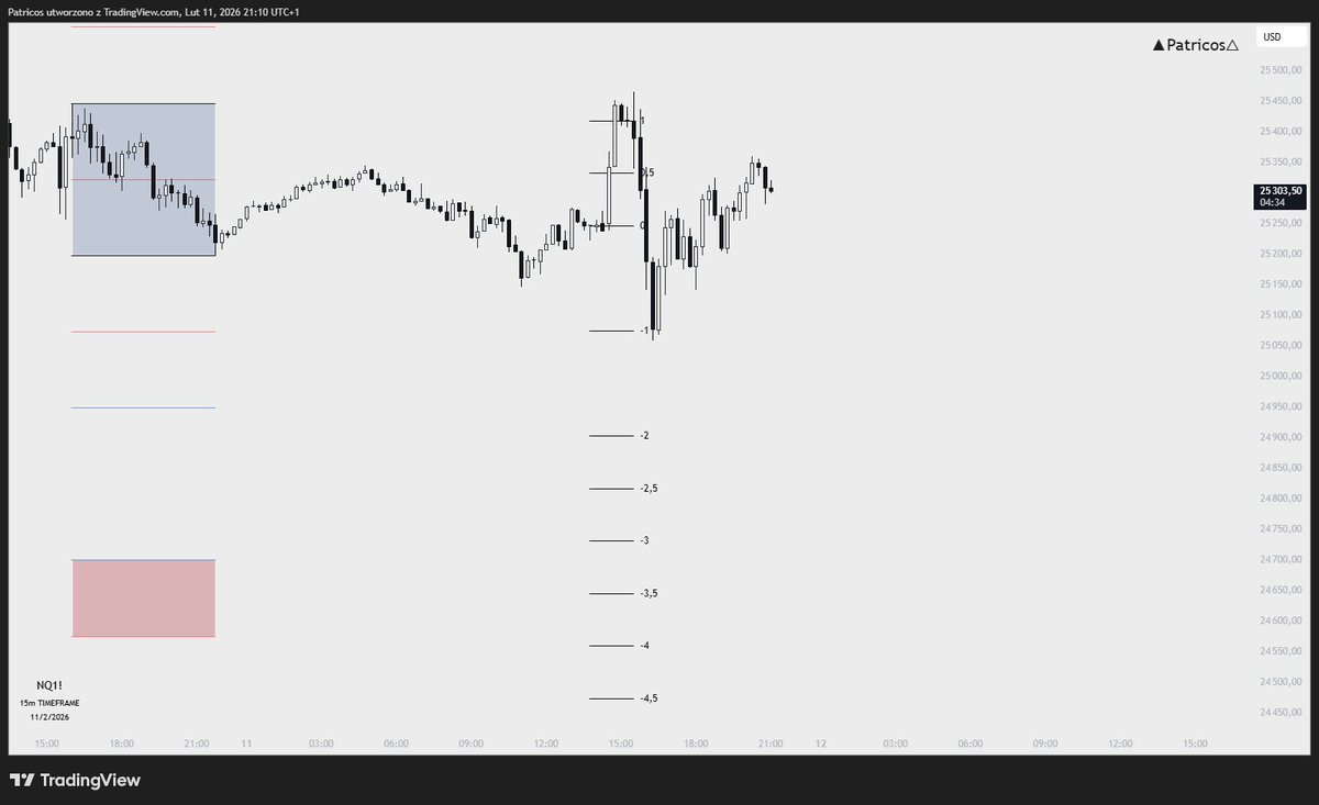 _patricos's tweet photo. $NQ

modello distributivo. https://t.co/dGWHKWGo0L