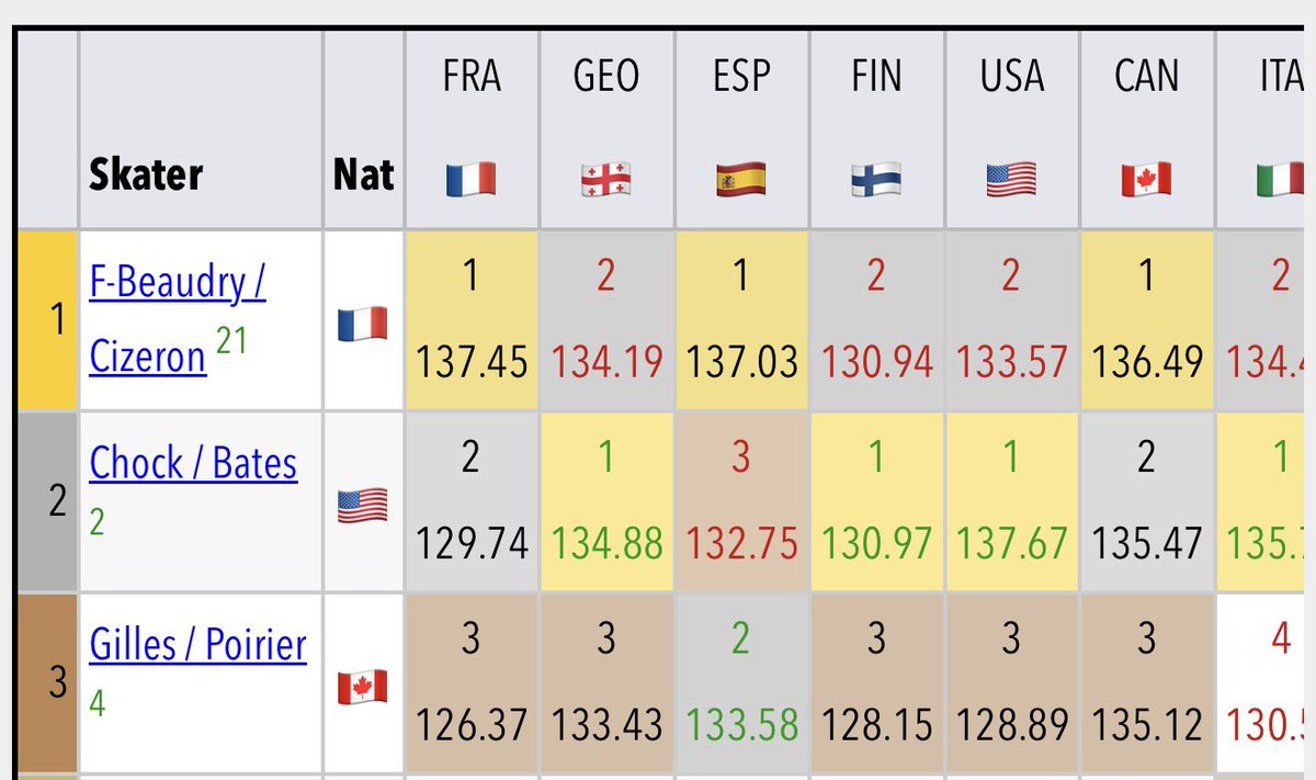 Carmelita Canales tweet media