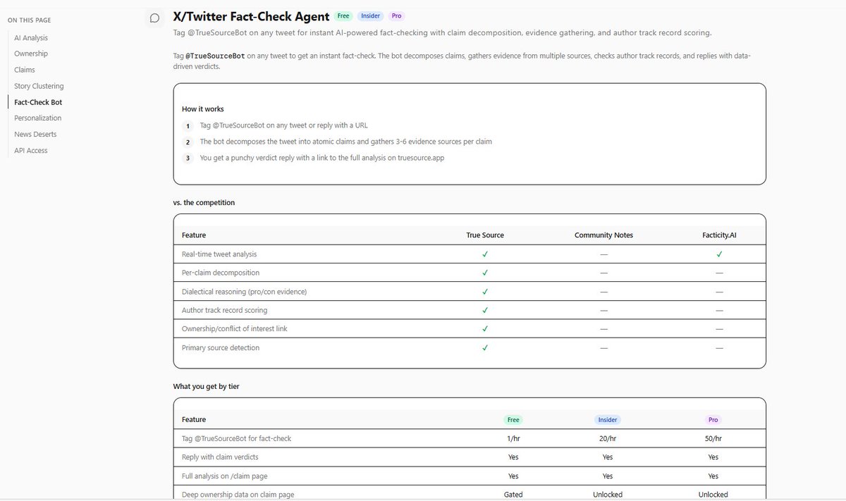 Great News ! After a long battle, our <a href="/TrueSourceBot/">TrueSource Bot</a> is officially no longer shadow banned! You may now use it freely, mention it in any tweet. 

UPDATES: 
- Discord is opening to the public within the day (We will be implementing a rewards program for the replies with the most