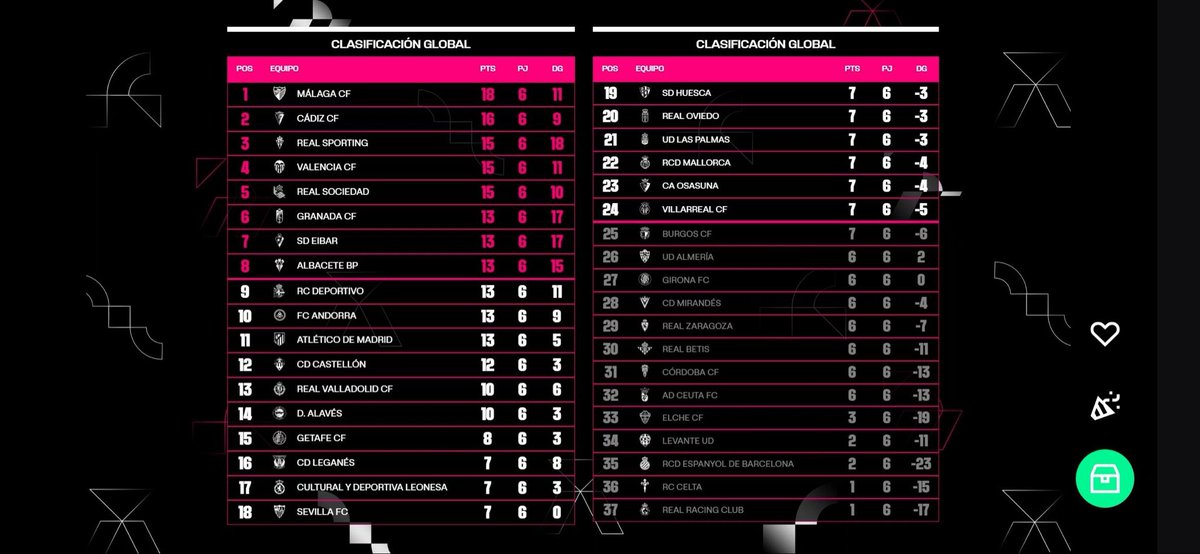 Magicien 🪄 tweet media